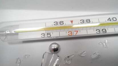 Разбитый градусник