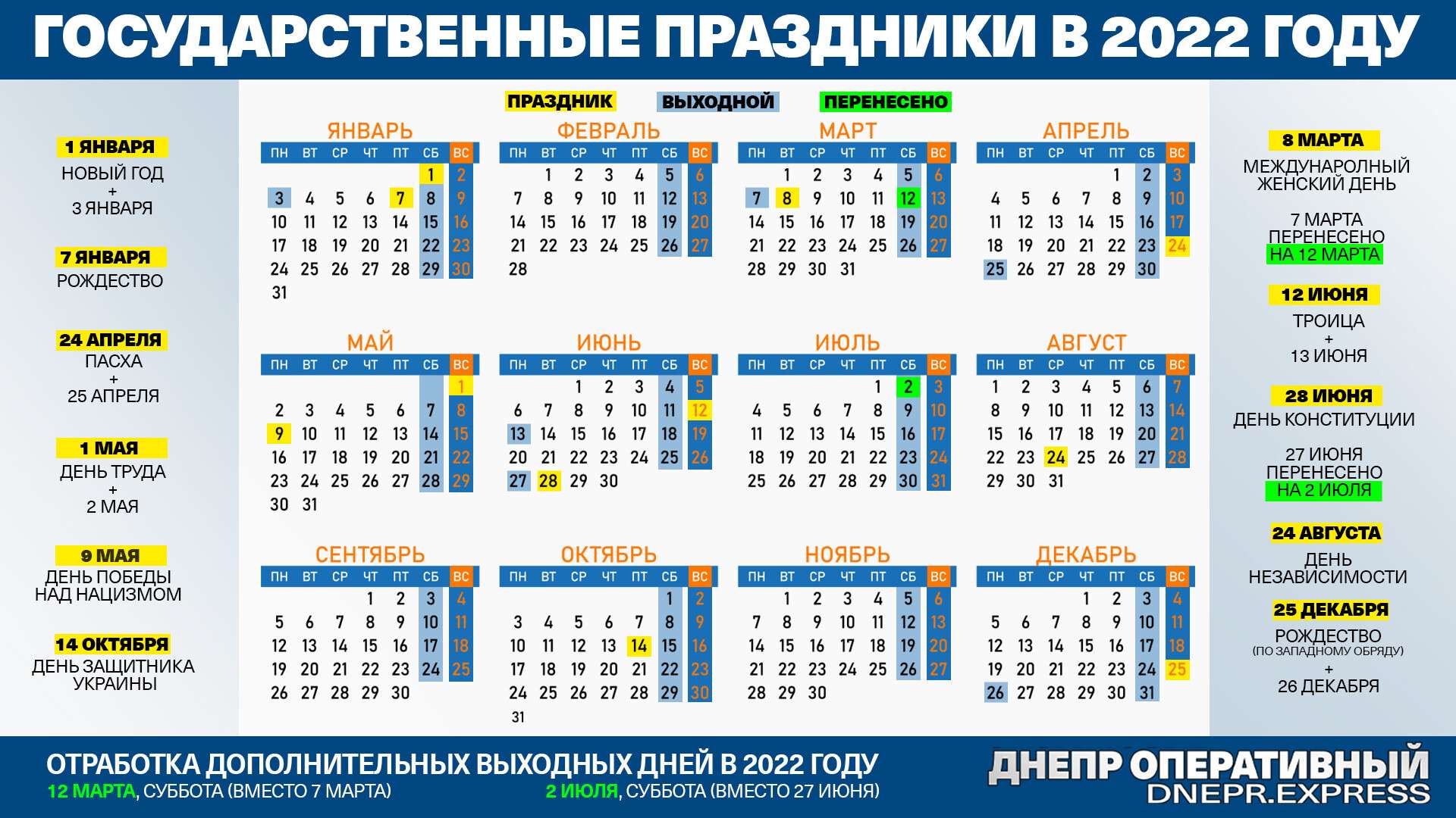 праздники выходные 2022 украина