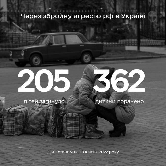 Жертвы российской агрессии в Украине