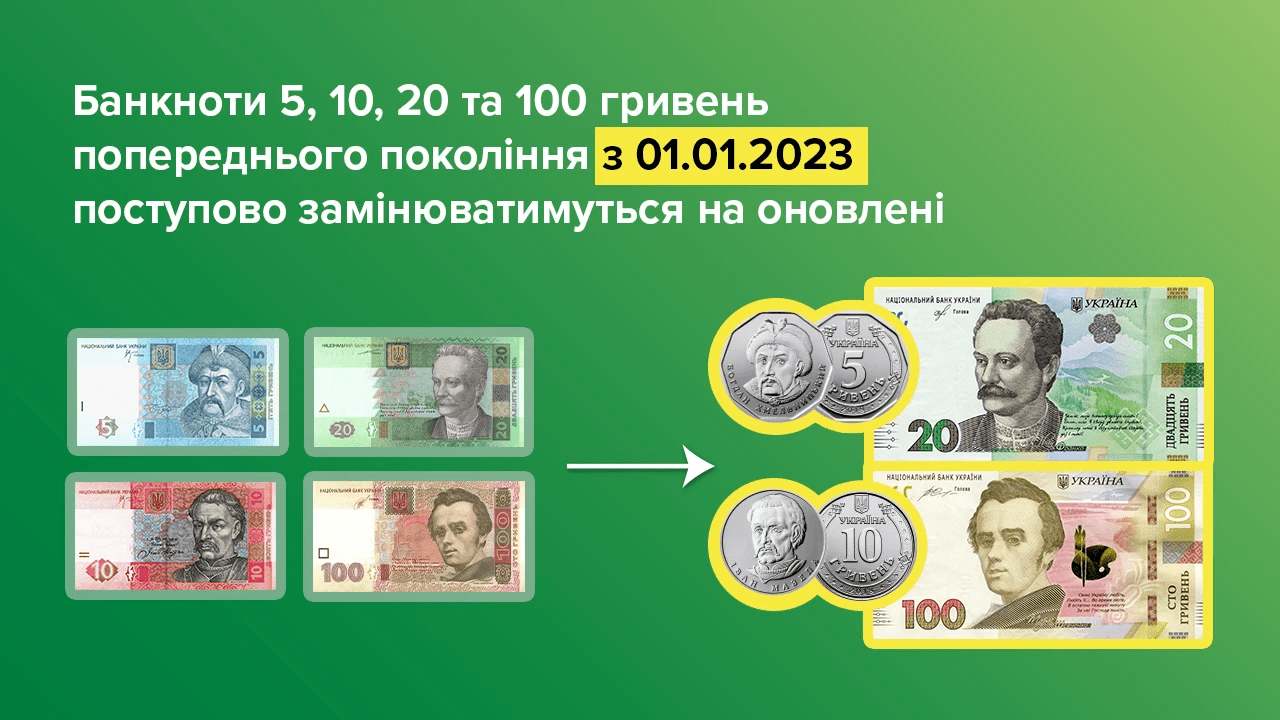 Нацбанк банкноты