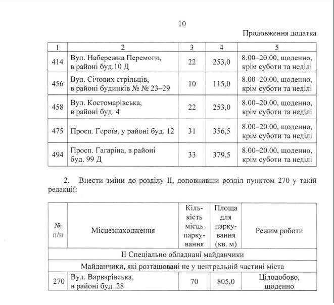 Бесплатная парковка 10