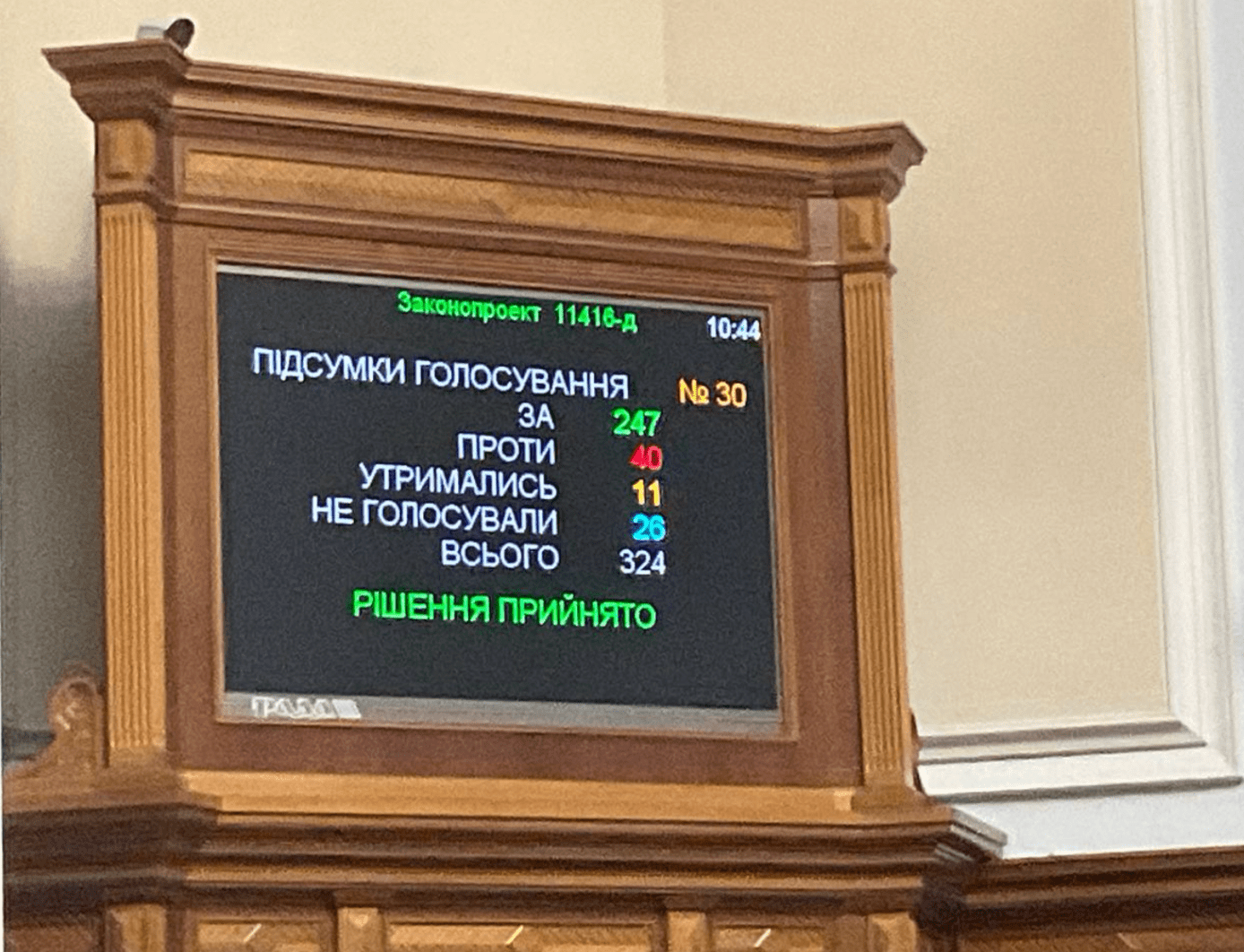 Голосування