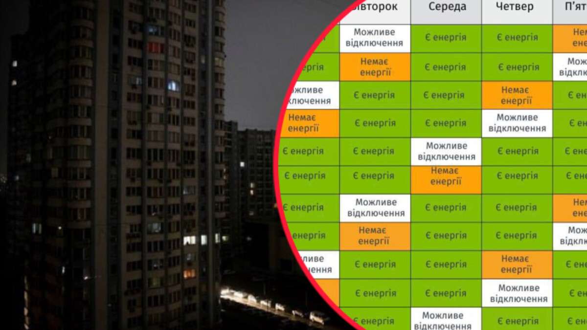 Возврат графиков отключений