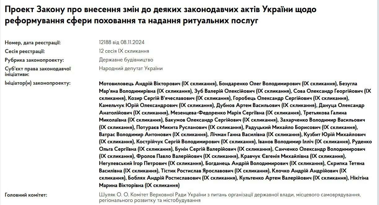 Закон №12188 про похороны