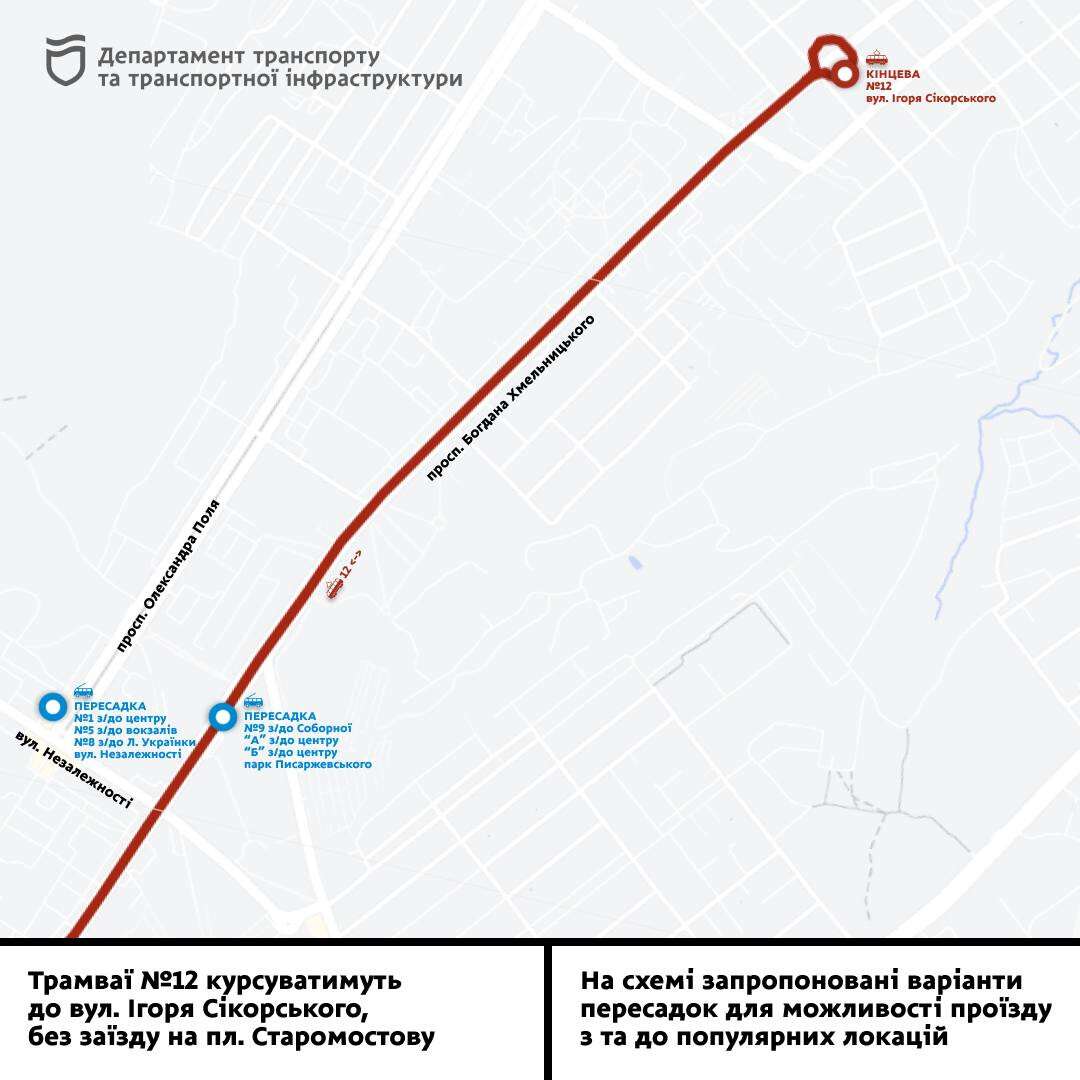 Схема движения транспорта