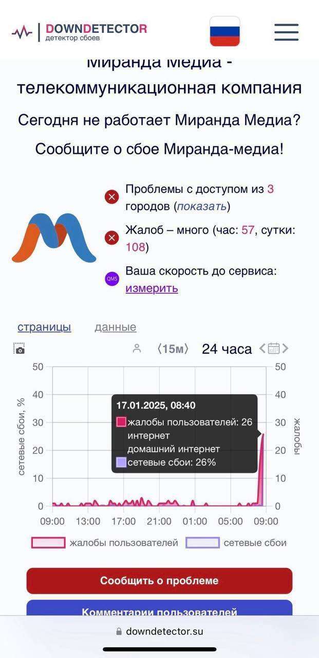 Атаки 17 января