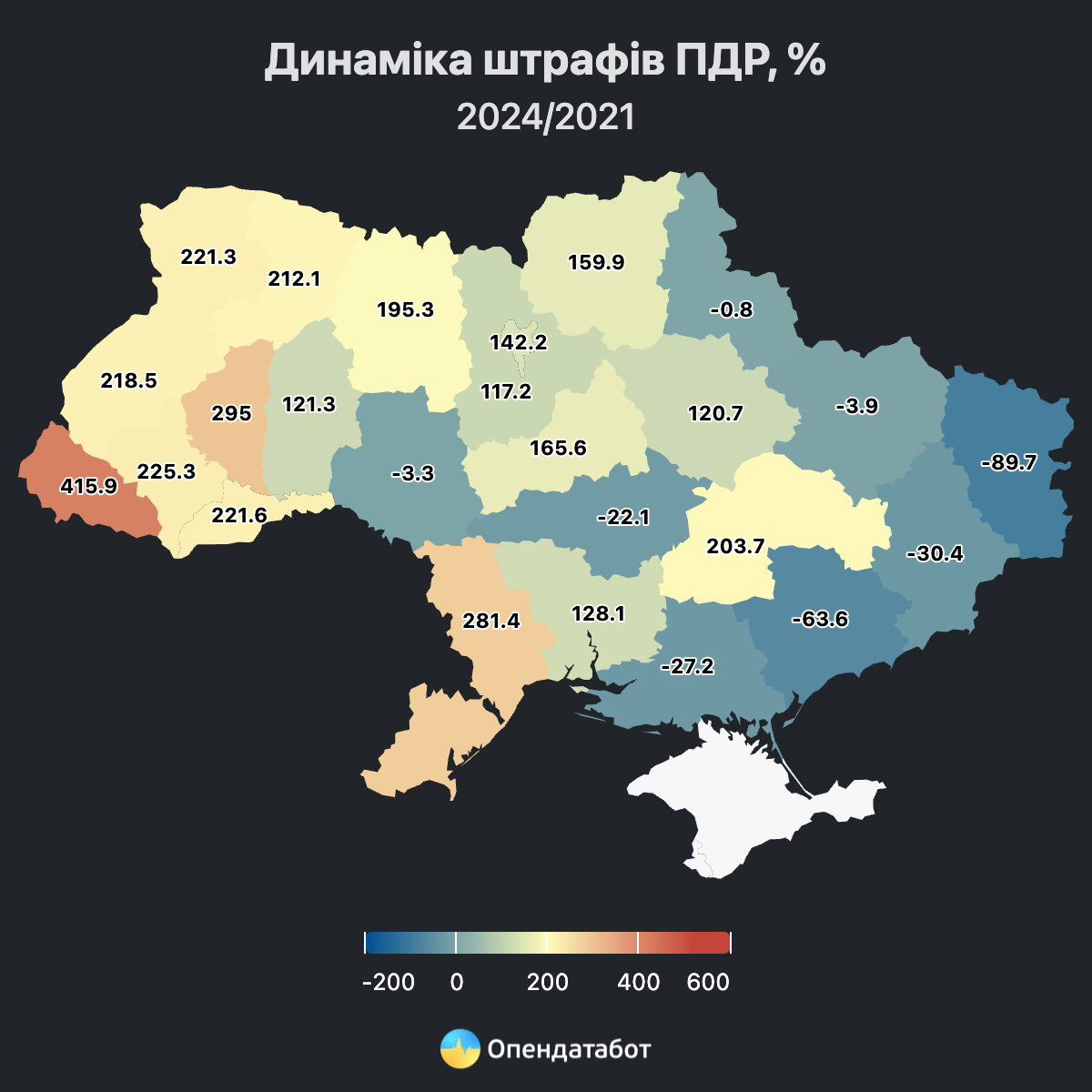 Аналитика Опендатабот