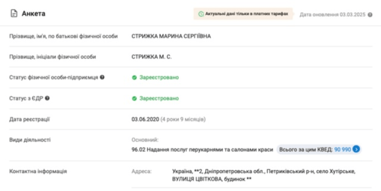 Майно Дяченка