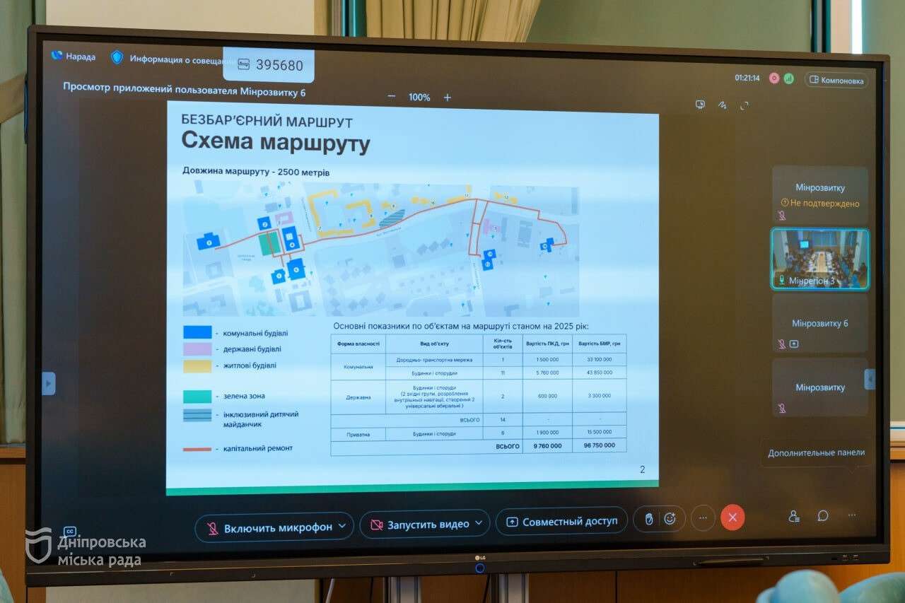 Дніпро без бар'єрів