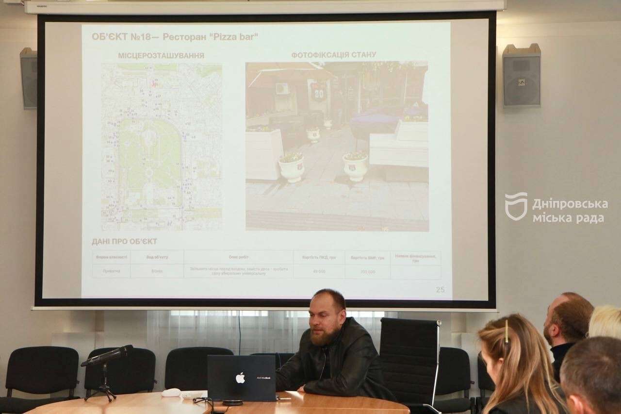 В Днепре реализуют 