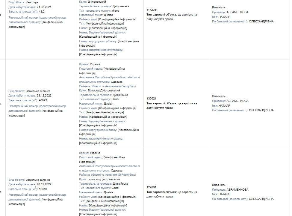 Екс-очільниця МСЕК перечікує “до кращих часів” у госпіталі ветеранів війни