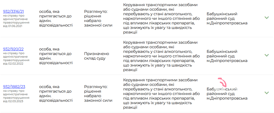 У Дніпрі прихильник рф регулярно уникає відповідальності