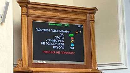 ВР провалила скандальный законопроект "Слуг народа"