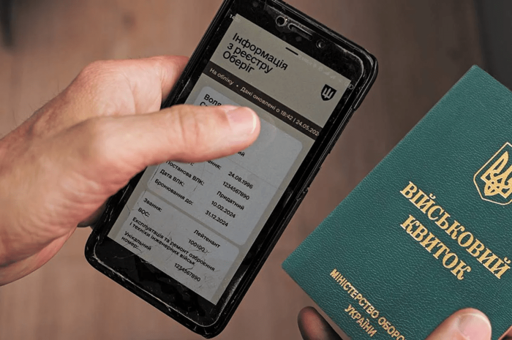 Мобілізація 2025