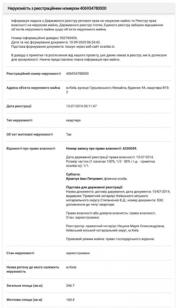 Квартира з «золотим унітазом» на Грушевського у Києві належить родині Яценка