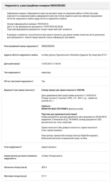 Квартира с «золотым унитазом» на Грушевского в Киеве принадлежит семье Яценко