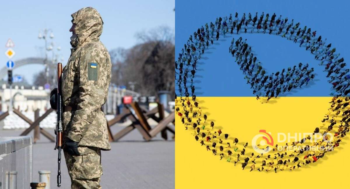 Воєнний стан і комендантська година