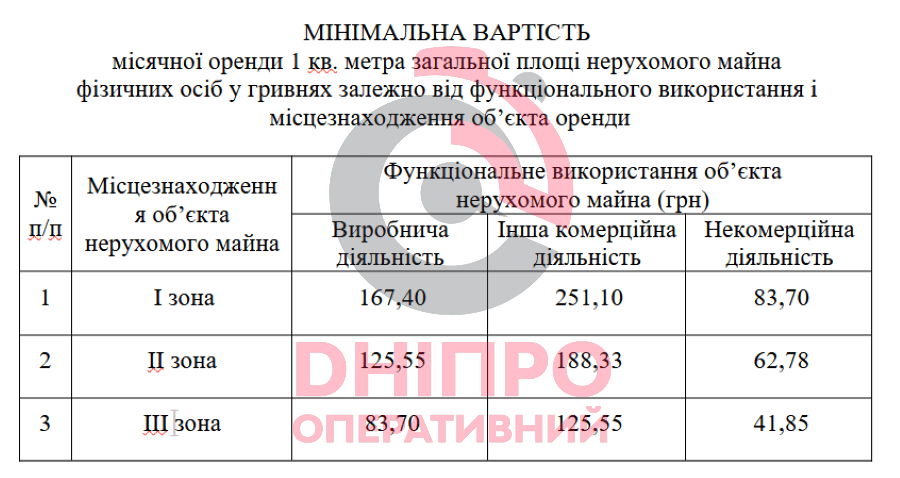 Знімок екрана 2025-11-25 191918