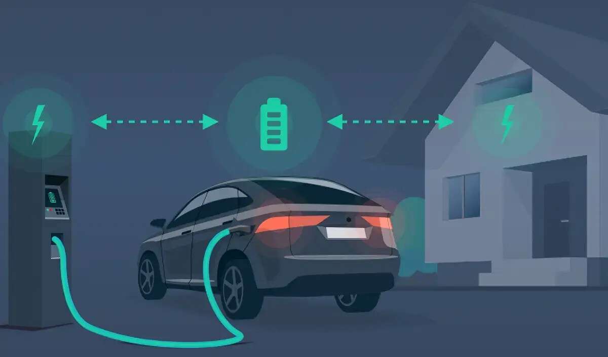 Vehicle-to-Home (V2H): як легально використовувати електромобіль для живлення приватного будинку взимку
Зима 2025–2026 років в Україні знову підтвердила: енергонезалежність — це не розкіш, а необхідність. Поки ринок генераторів поступово стабілізуєт