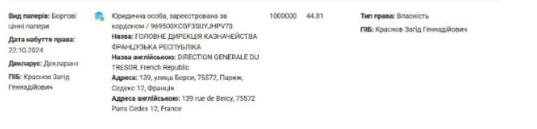 Загід Краснов під час війни придбав на дружину квартиру у Франції за понад 16 млн грн