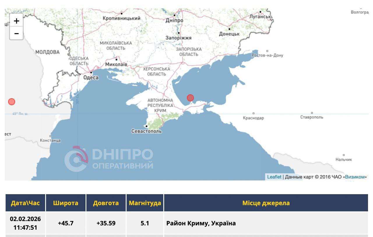 Землетрясение