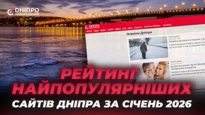 Рейтинг сайтів Дніпра січень 2026