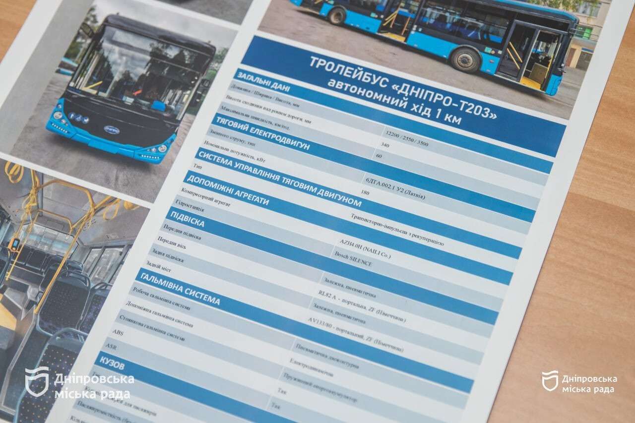 Днепр получит 15 новых троллейбусов в рамках проекта с Европейским инвестиционным банком