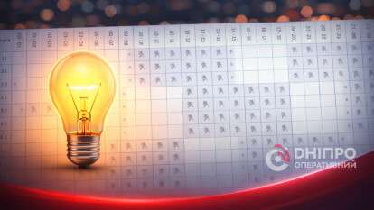 График отключений света