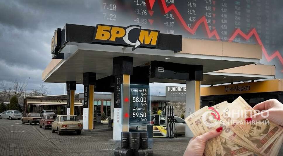 Цены на топливо