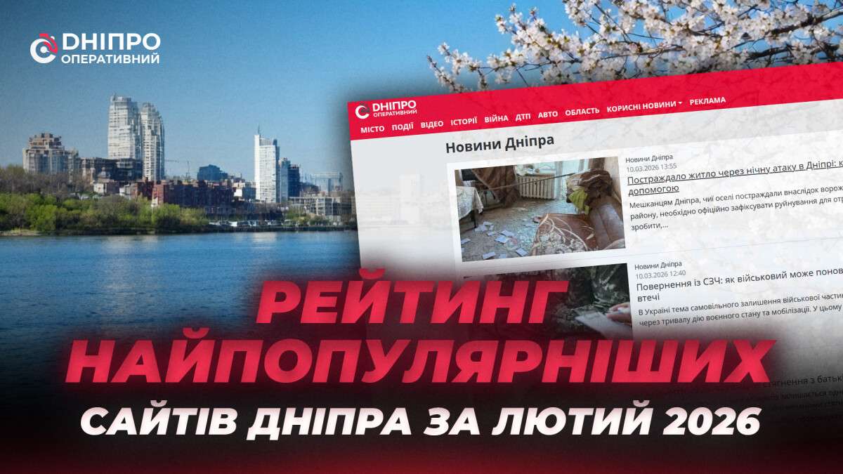 Рейтинг_найпопулярніших_новинних_сайтів_Дніпра_ДО_горизонт