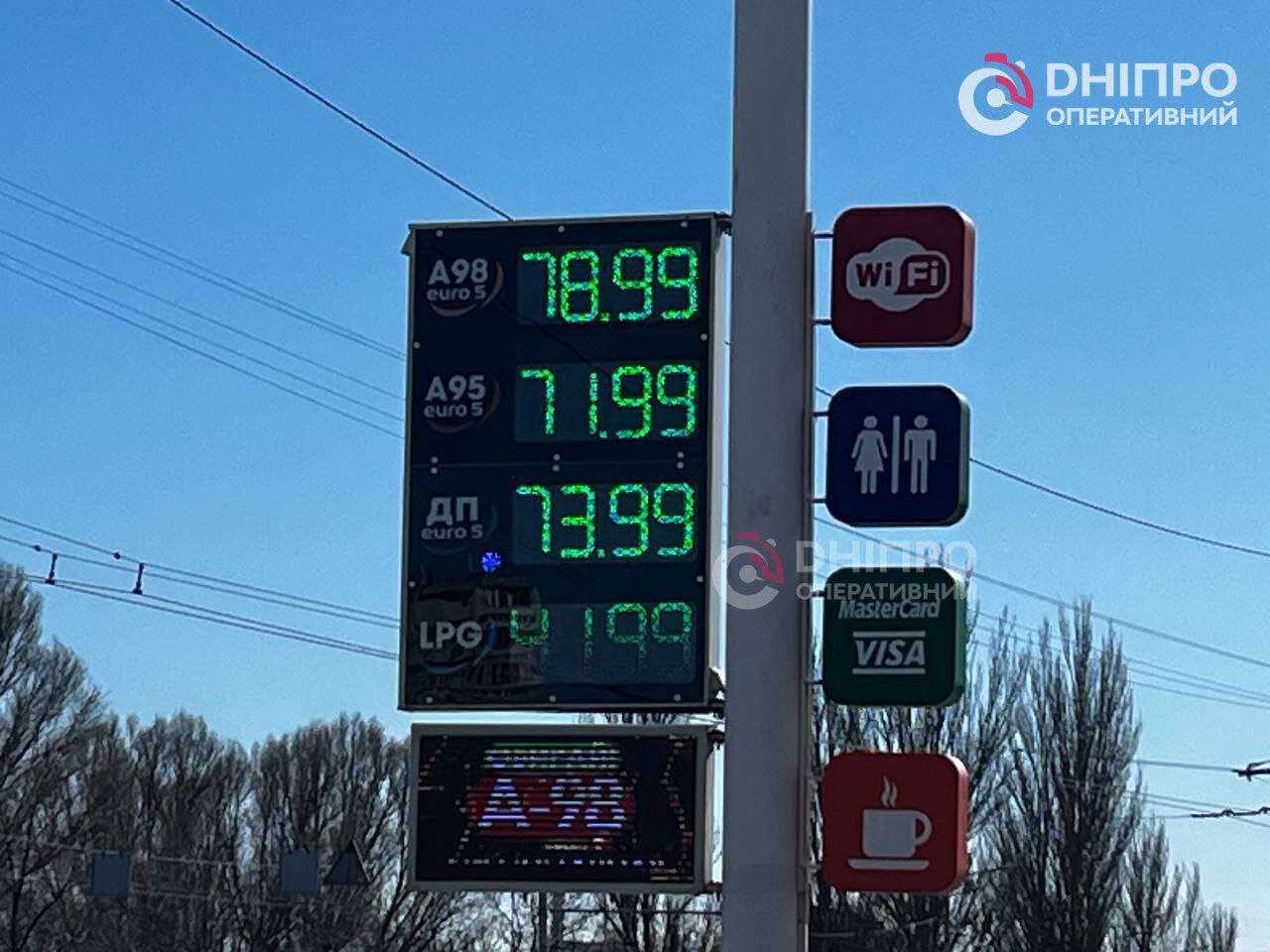 Ціни на пальне в Дніпрі 11 березня: актуальна вартість бензину, дизеля та газу