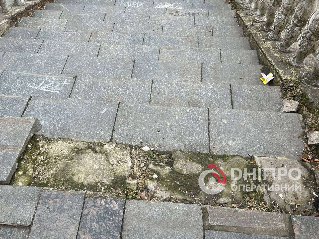 Палац студентів ДНУ