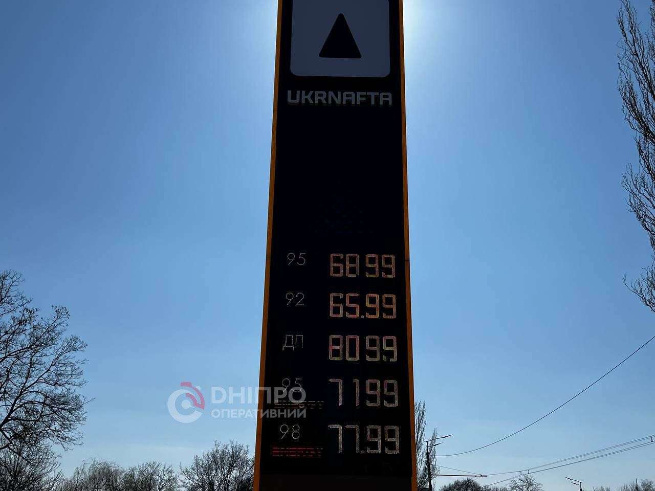 Цены на топливо в Днепре 23.03 &mdash; актуальная информация