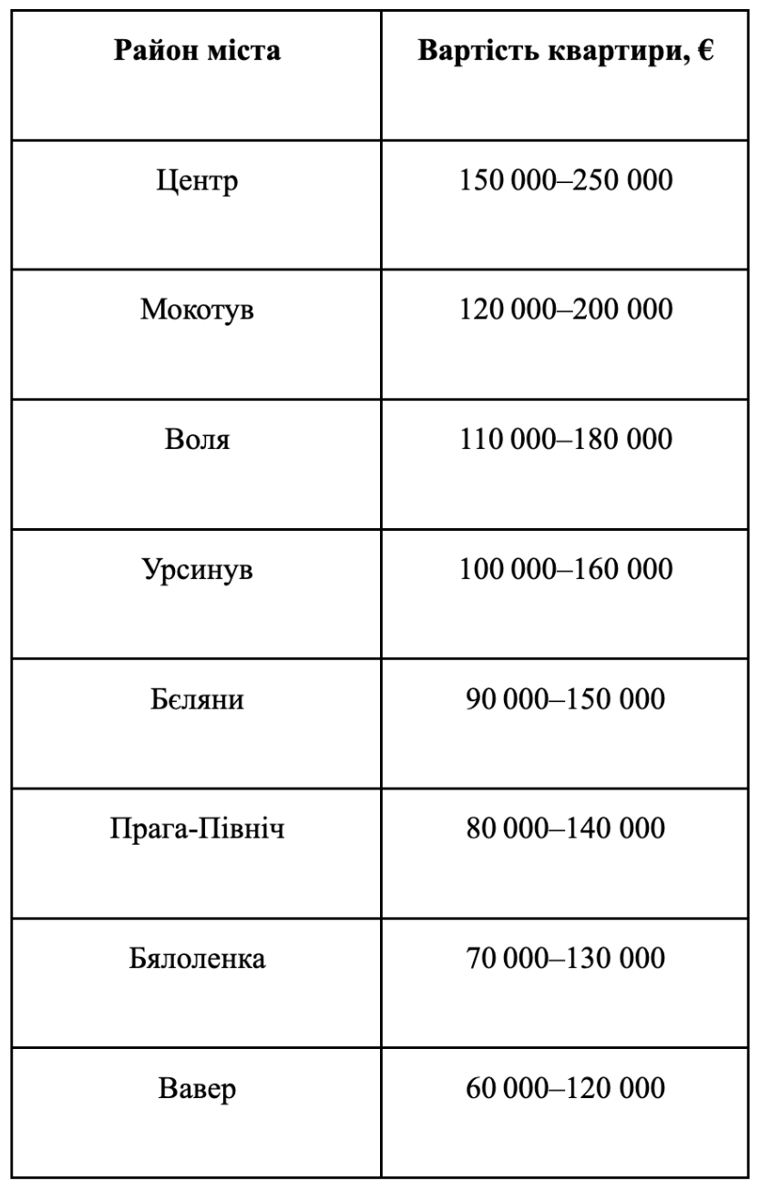 Знімок екрана 2026-04-10 о 17.53.08