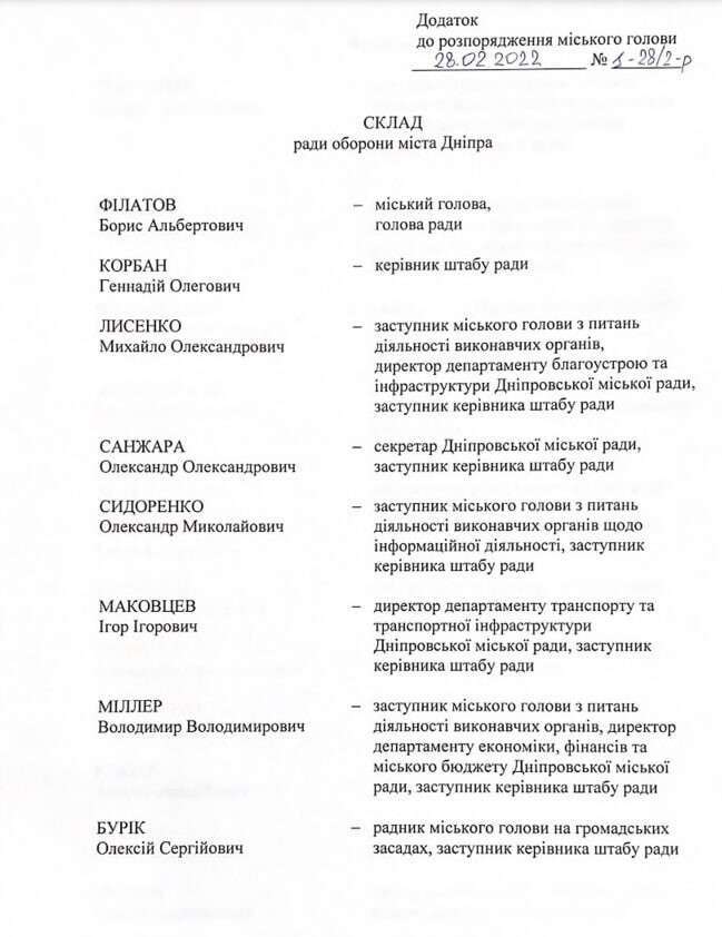 rasporyazenie-mera-optimized