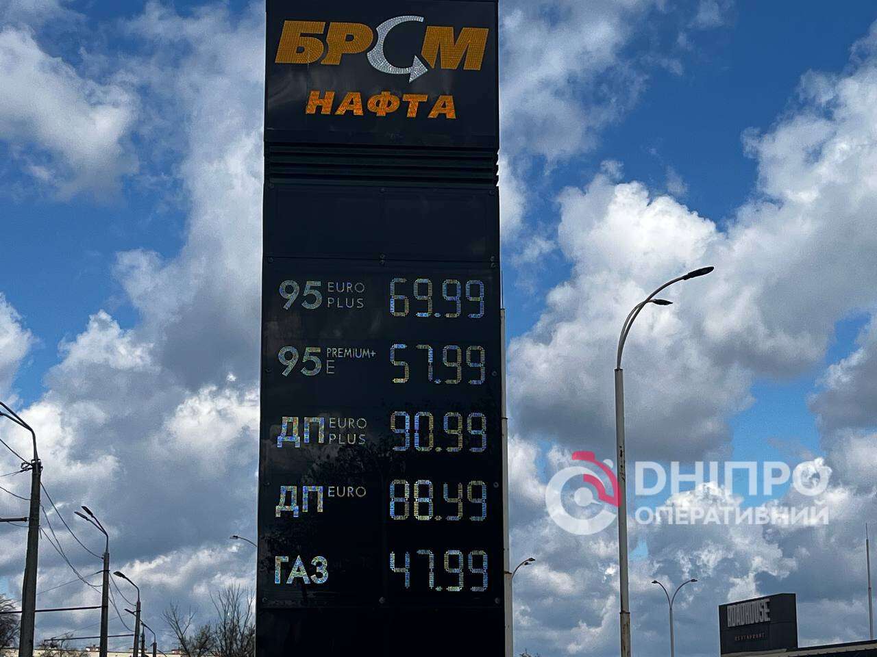 Ціни на пальне 20.04.2026