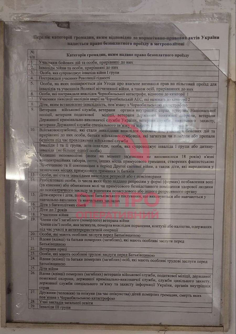 Льготы на проезд в метро Днепра