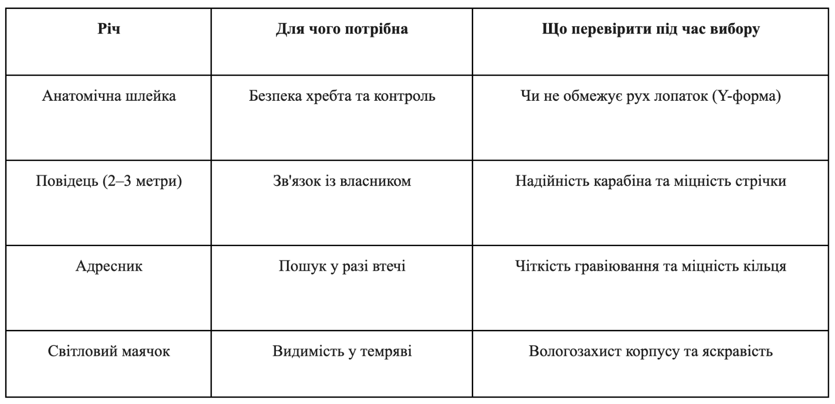 Знімок екрана 2026-04-27 о 15.54.20