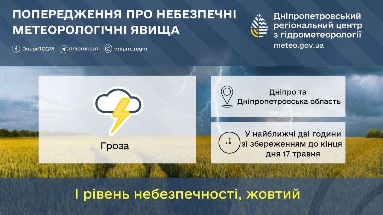 Гроза в Днепре