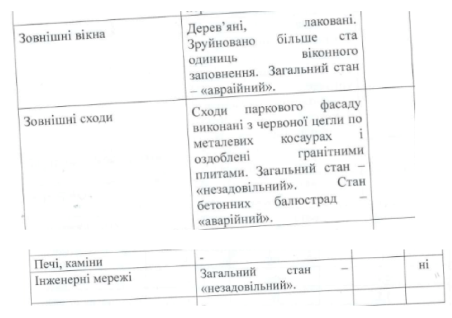 Без імені