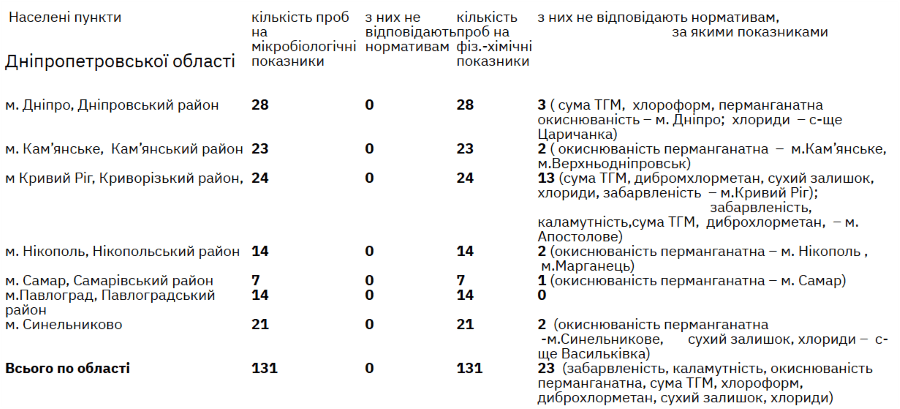 Знімок екрана 2026-05-23 141915