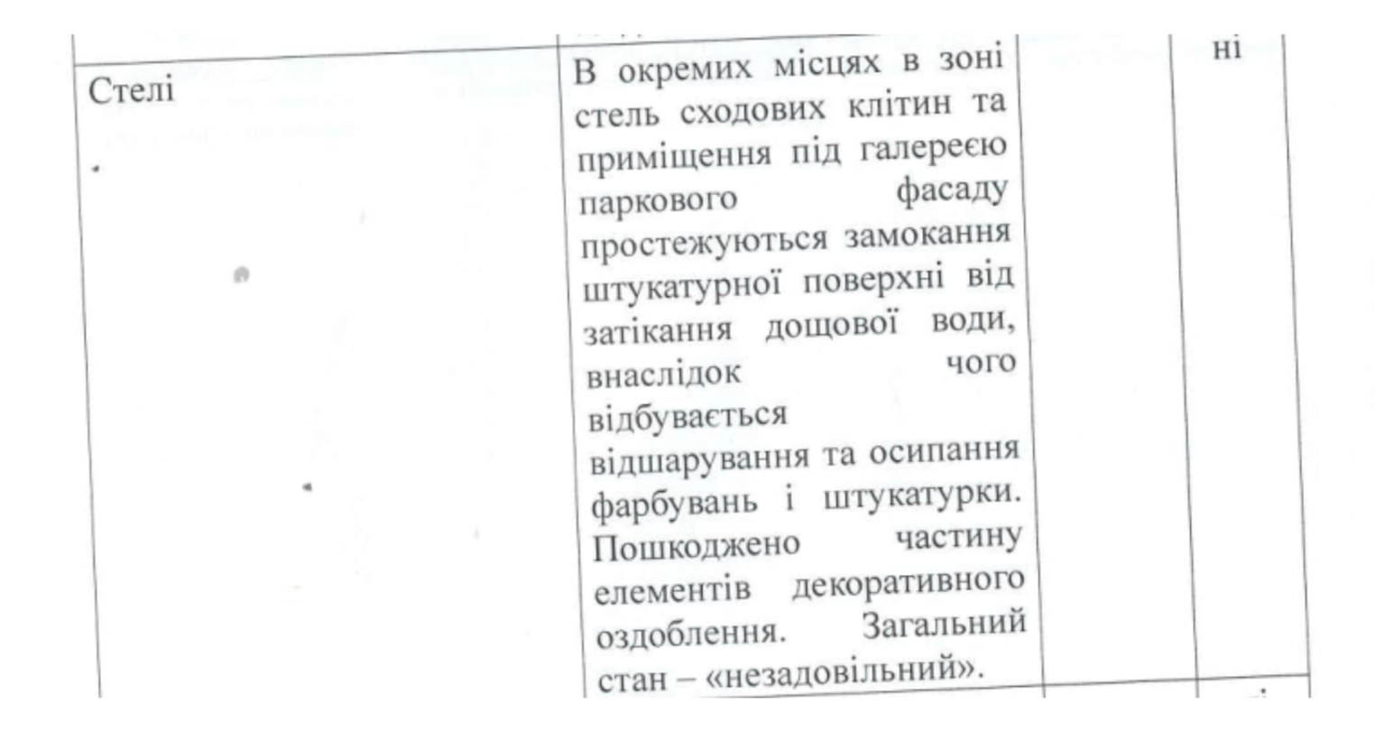 Знімок екрана 2026-05-25 о 16.05.46