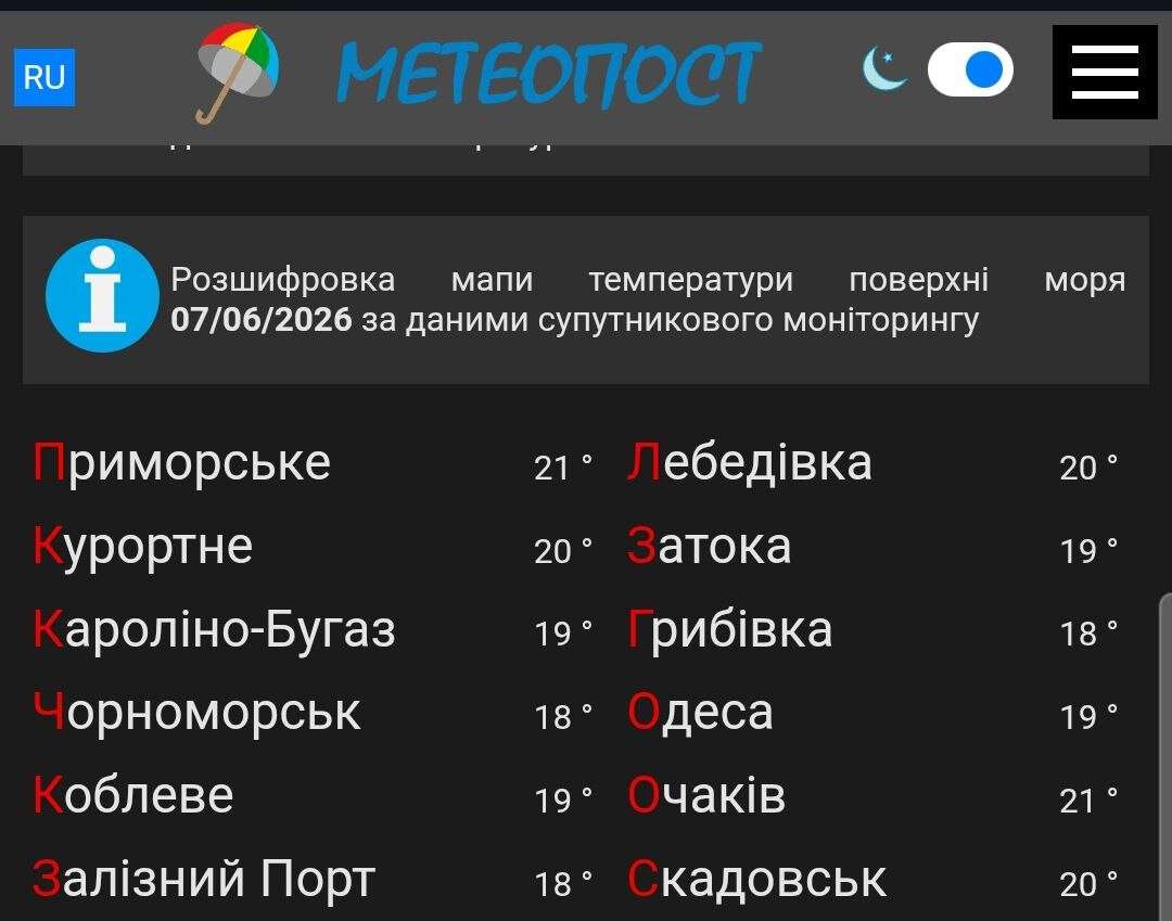 Відпочинок в Одесі 2026: скільки коштує та як дістатися