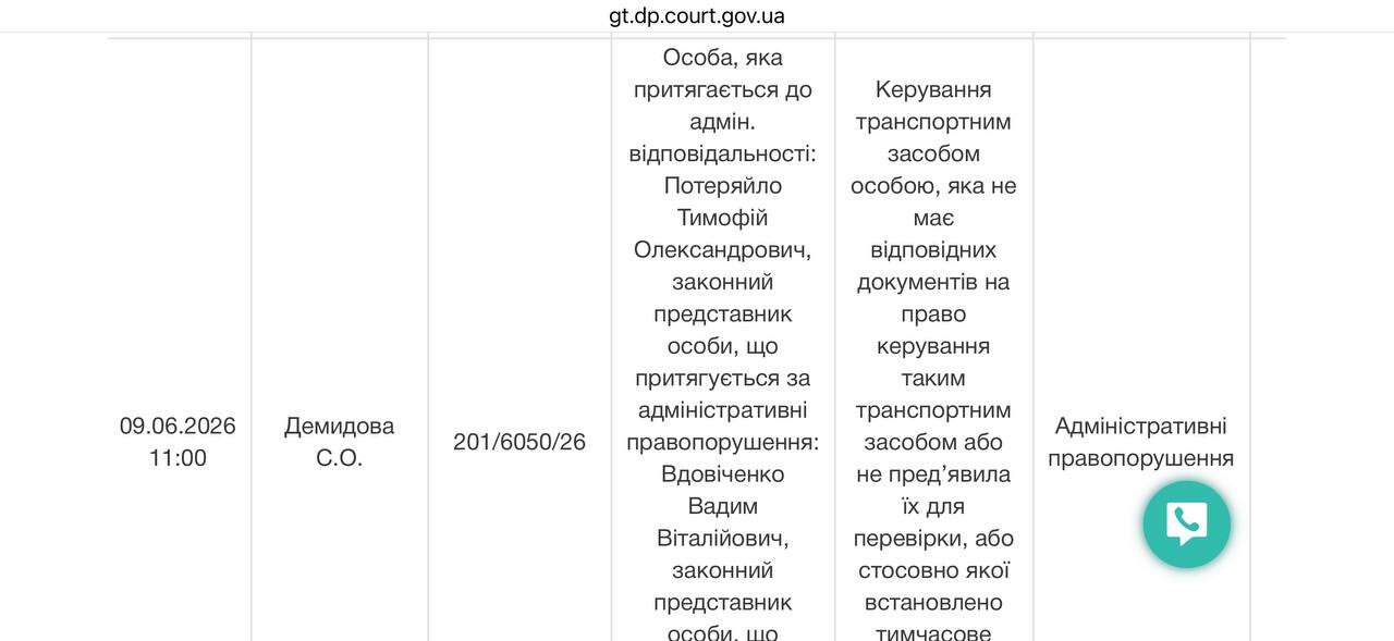 Несовершеннолетний блогер Потеряйло Кучер на BMW сбил мотоциклиста и скрылся с места ДТП