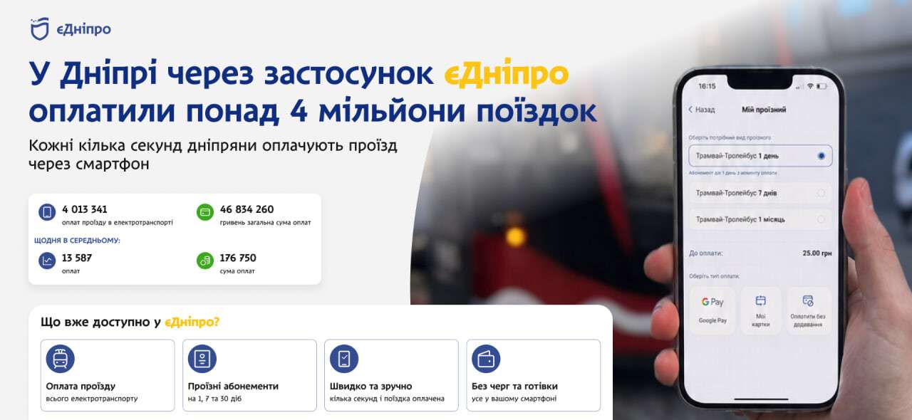 Оплата проїзду через 