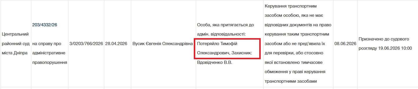 Суд запретил Тимофею Потеряйло управлять автомобилем в течение 5 лет, но блогер игнорирует решение