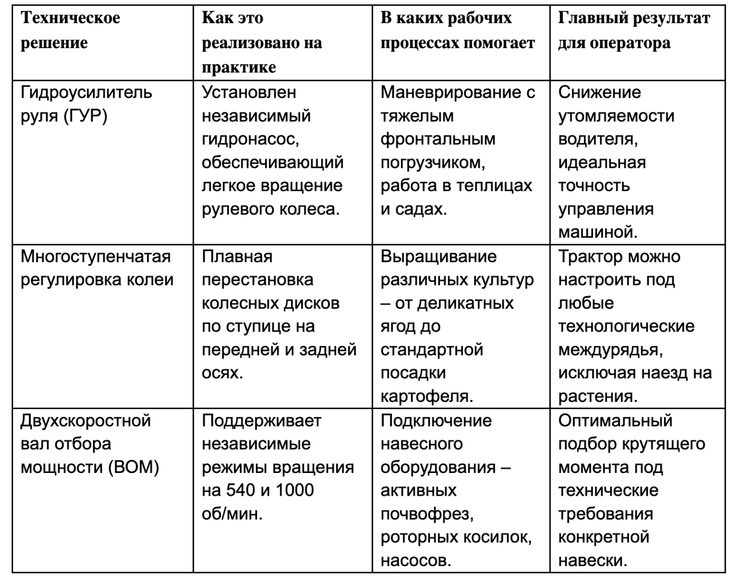 Несколько очевидных причин купить минитрактор Джинма
