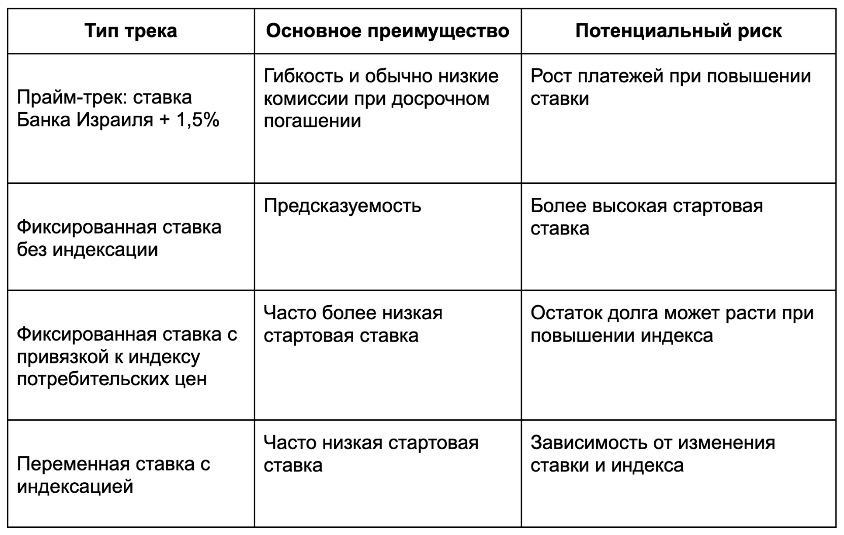 Знімок екрана 2026-06-18 о 18.14.29