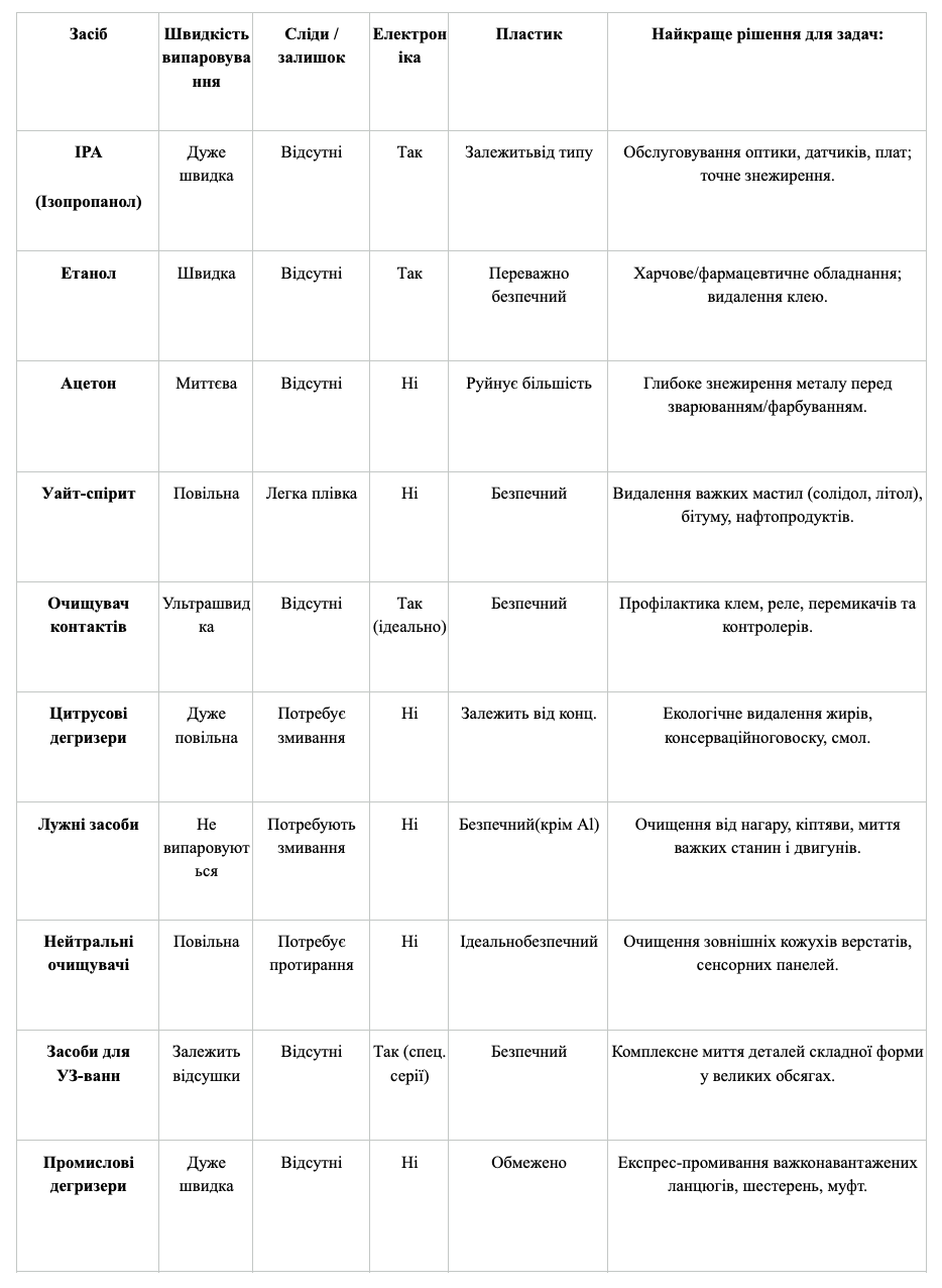 Знімок екрана 2026-07-16 о 16.56.15