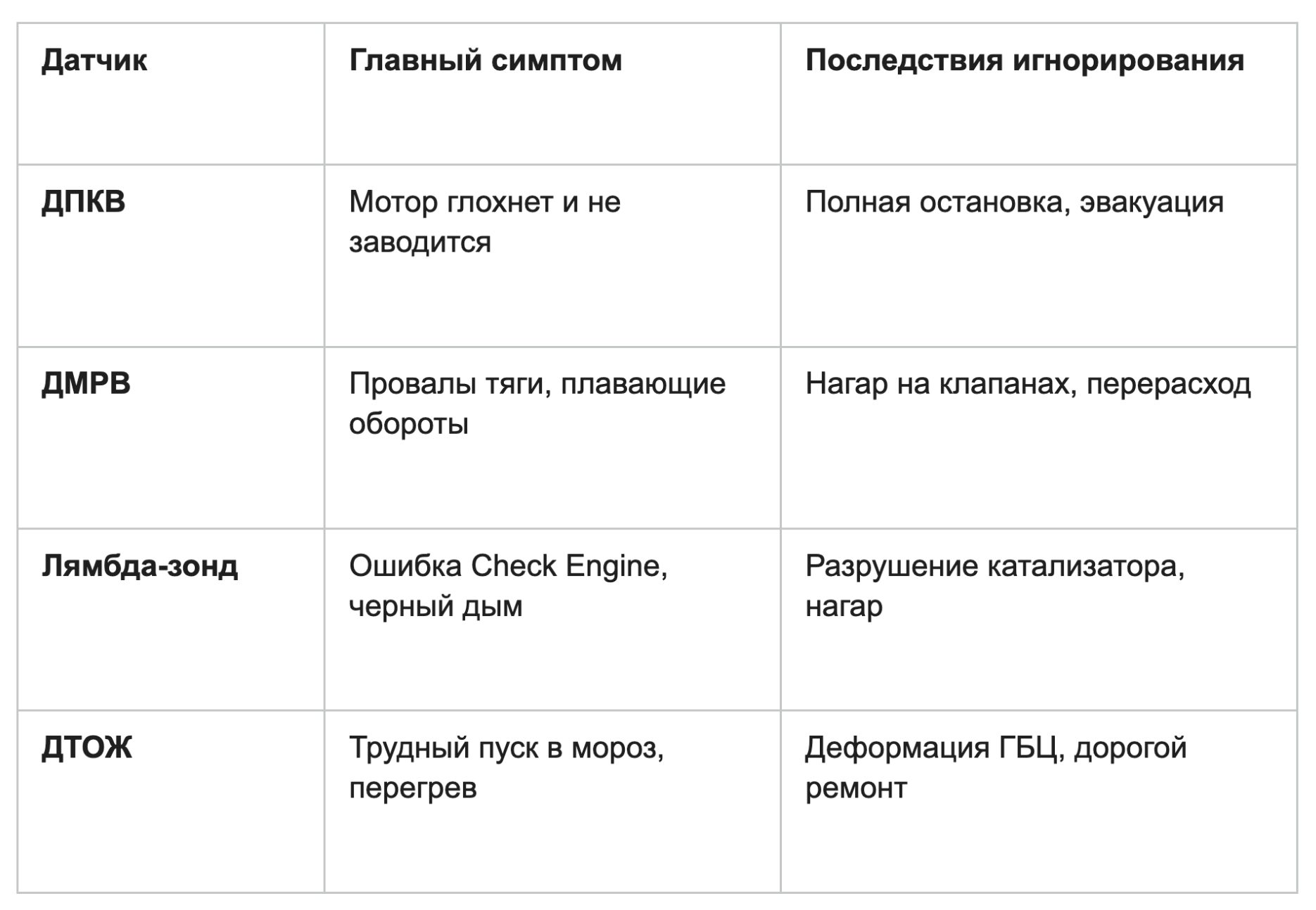 Знімок екрана 2026-07-16 о 18.33.15